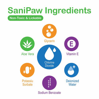 PawZ SANIPAW® Daily Paw Spray